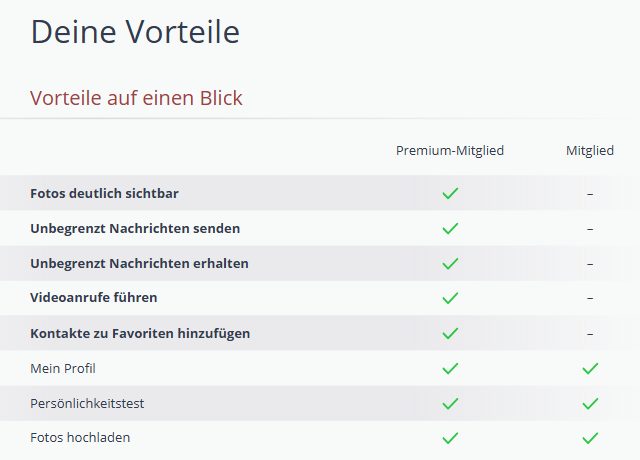 Vergleich der Vorteile von Premium-Mitglied und Mitglied bei 60plusTreff